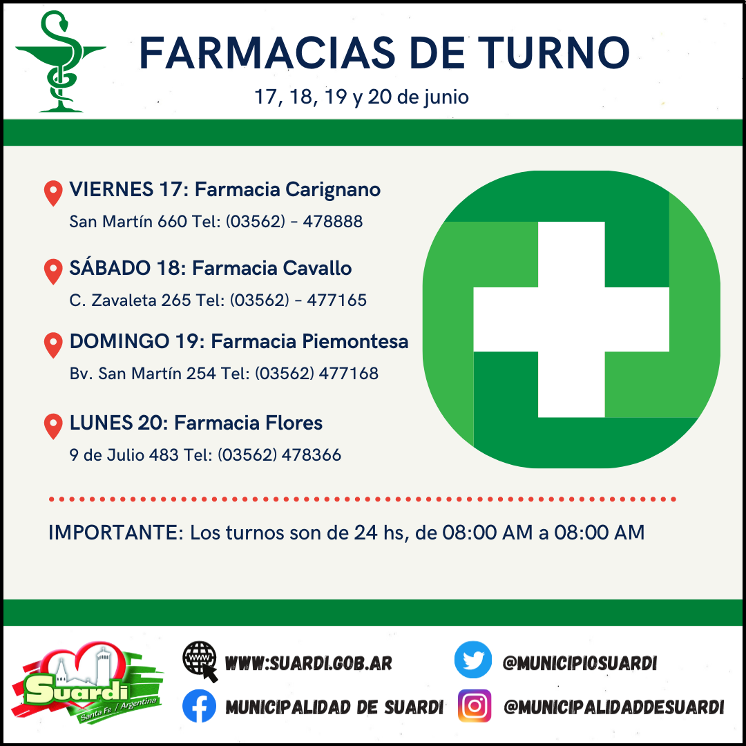 Farmacias de turno 17, 18, 19 y 20 de junio Municipalidad de Suardi